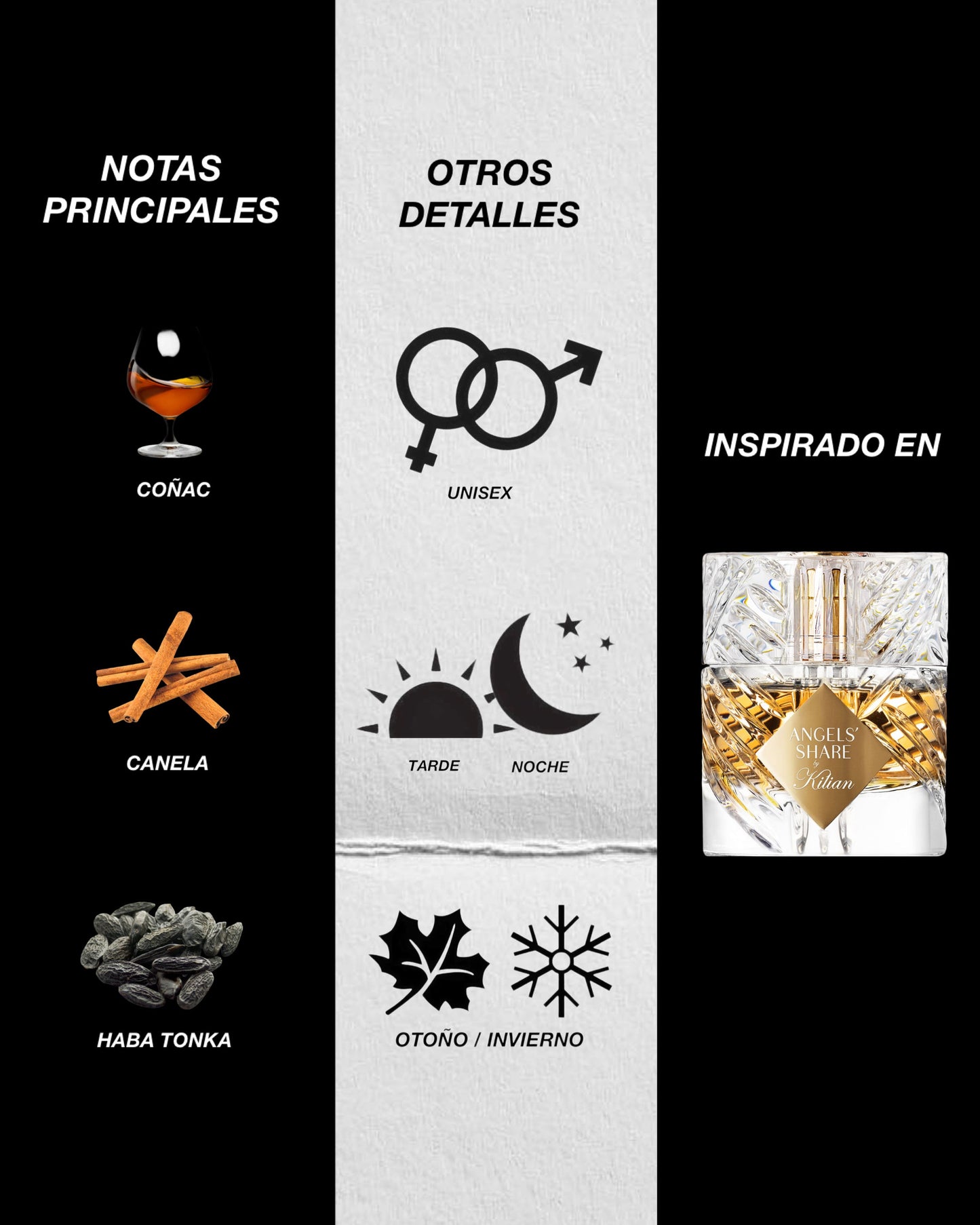 BRINDIS CELESTIAL Parfum - Inspirado en Angels Share by Kilian