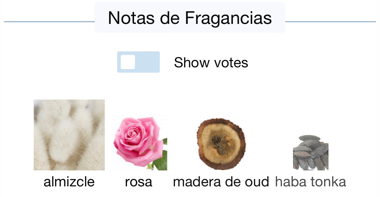 Bond No. 9 Perfume GOLD