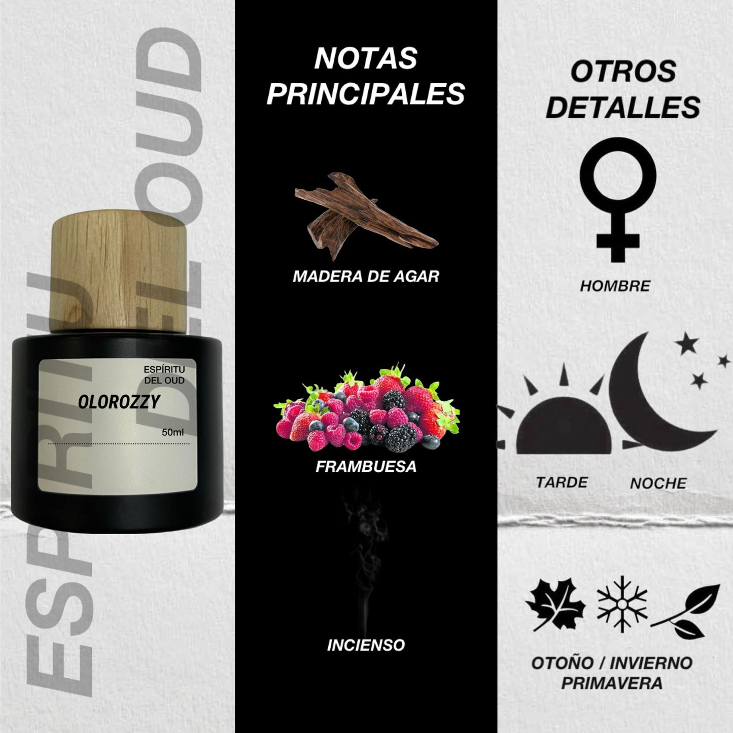 ESPĆRITU DEL OUD Parfum - Inspirado en Ombre Nomade de Lv