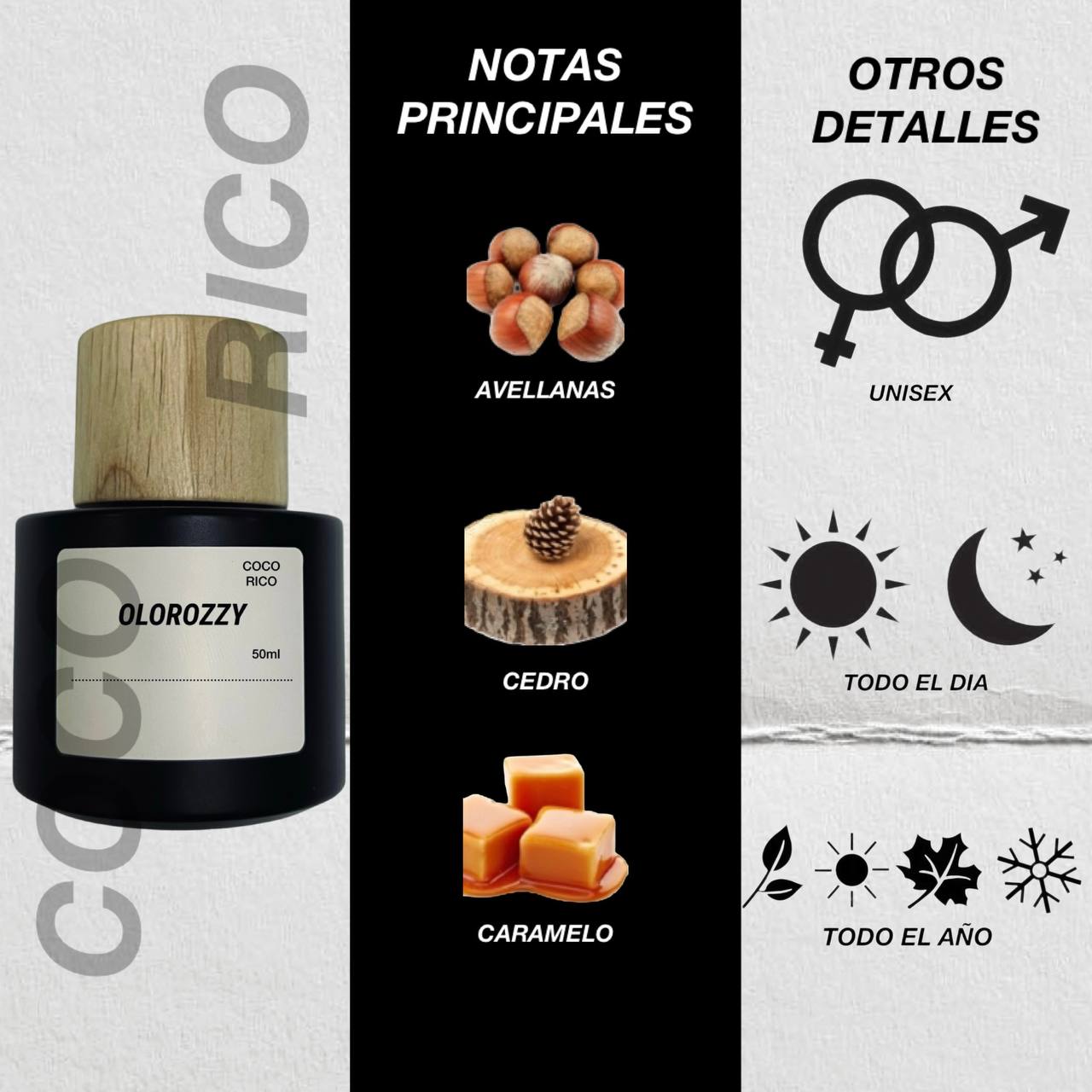 COCO RICO Parfum - Inspirado en Tribecca de Bond No. 9