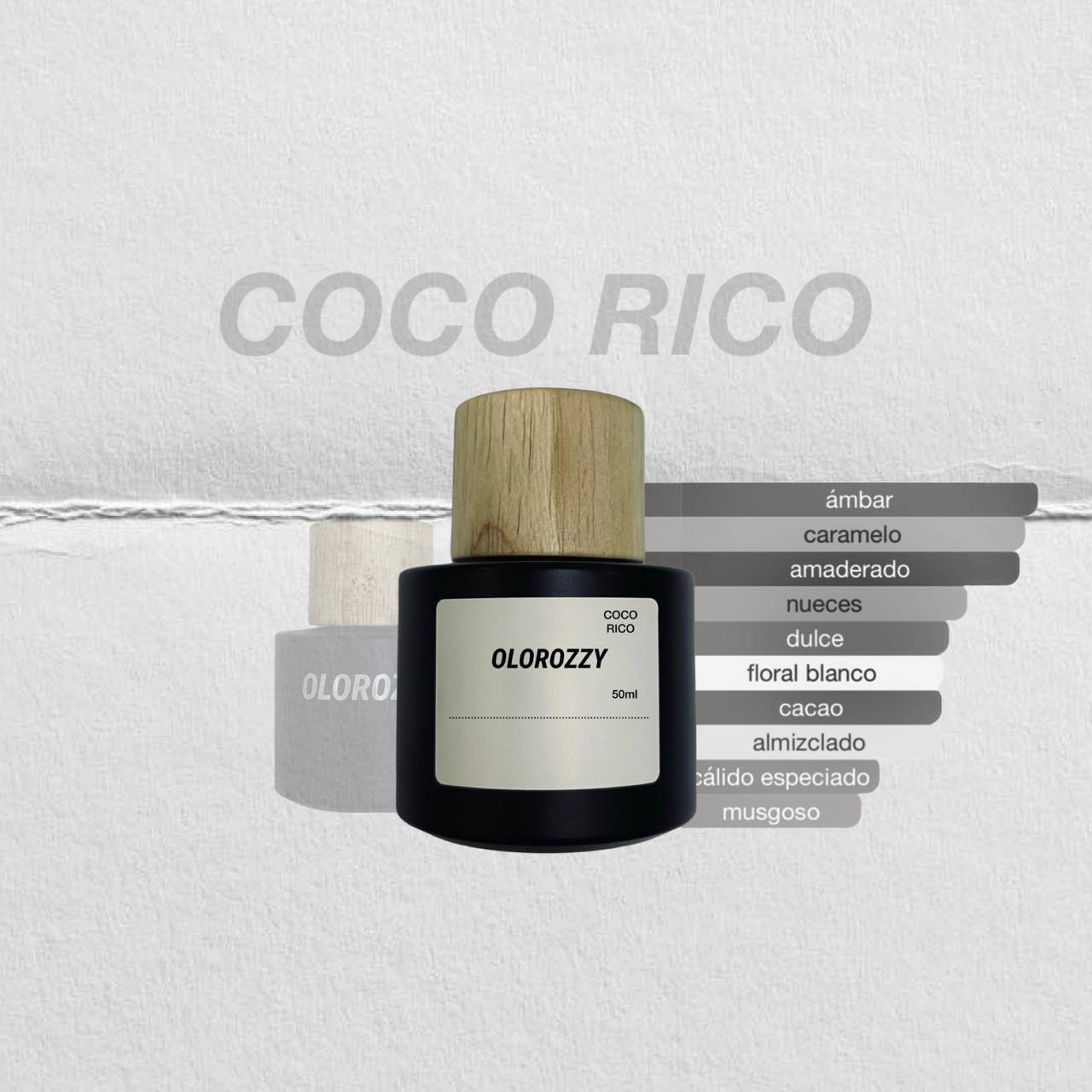COCO RICO Parfum - Inspirado en Tribecca de Bond No. 9