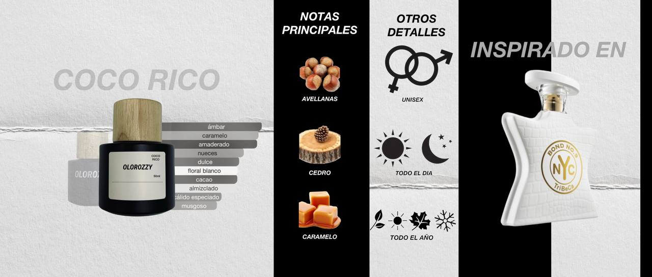 COCO RICO Parfum - Inspirado en Tribecca de Bond No. 9