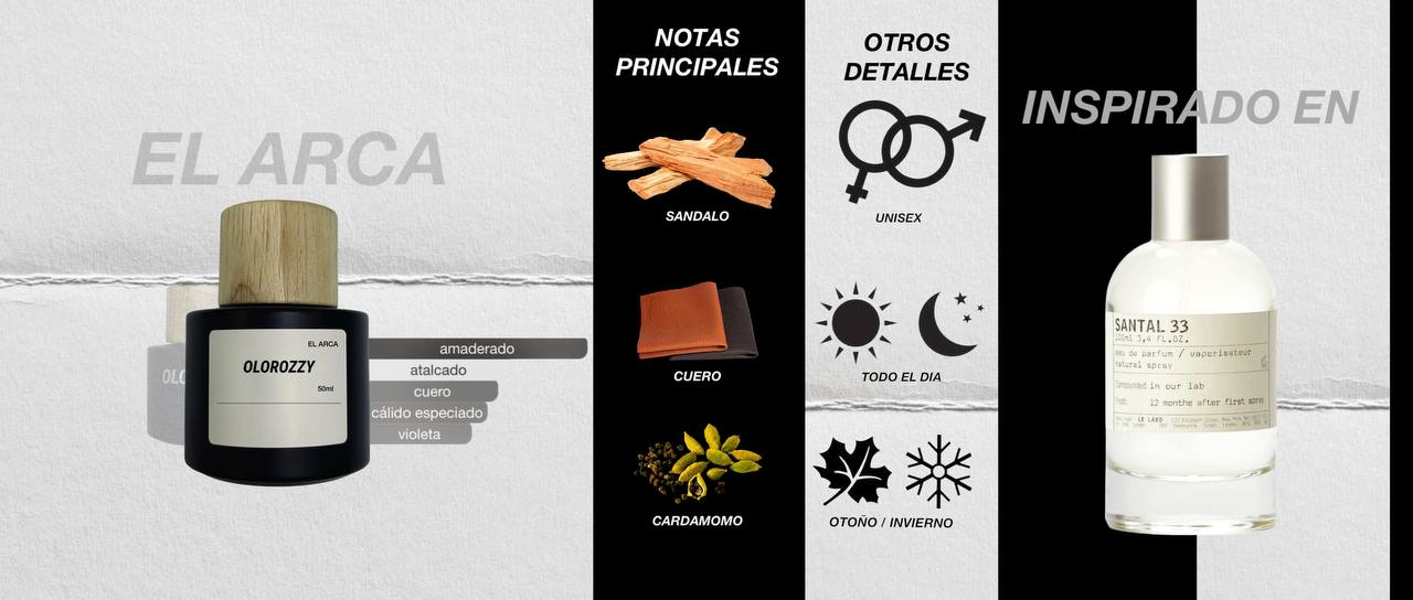 EL ARK Parfum - Inspired by Santal 33 by Le Labo