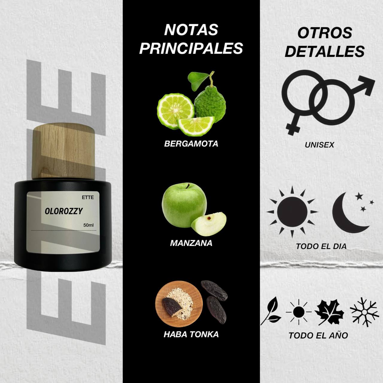 ETTE Parfum - Inspirado en Lafayete St. de Bond No. 9