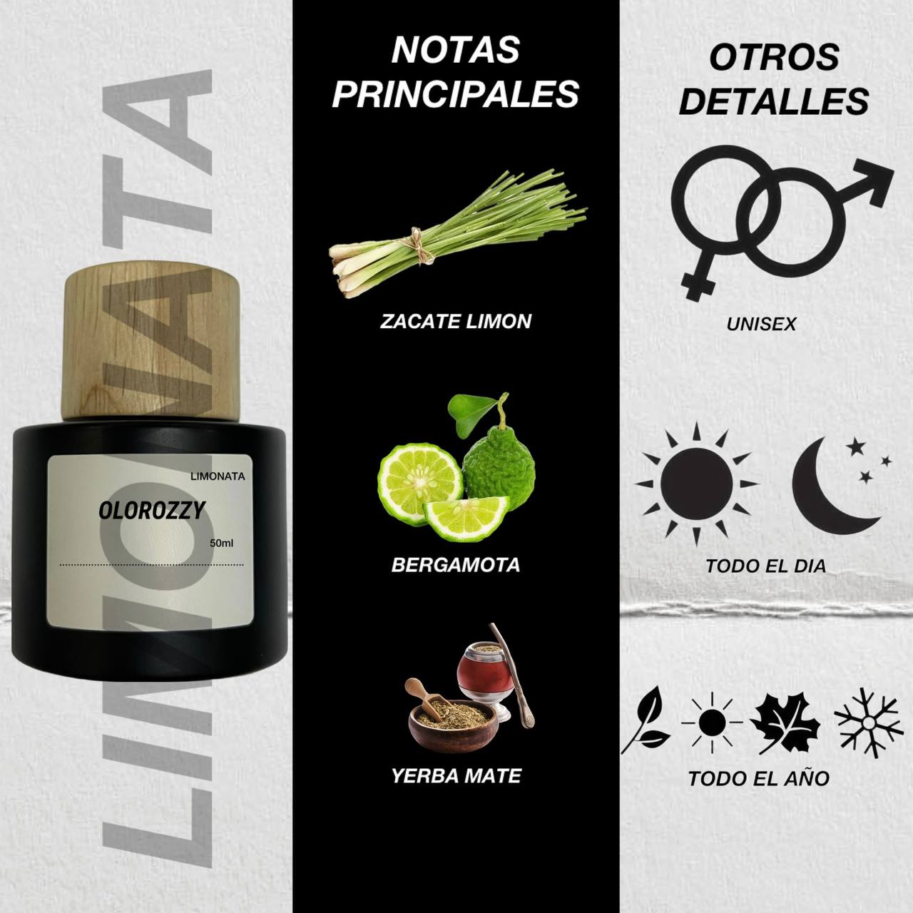 LIMONATA Parfum - Inspirado en Cactus Garden de LV