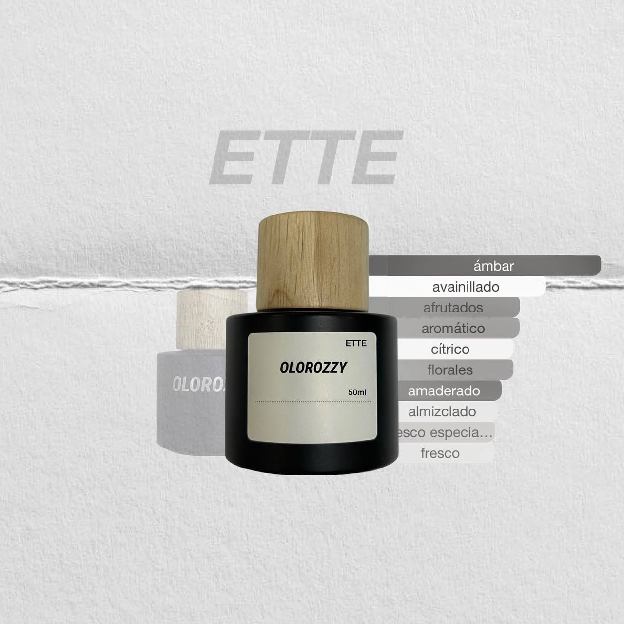 ETTE Parfum - Inspirado en Lafayete St. de Bond No. 9