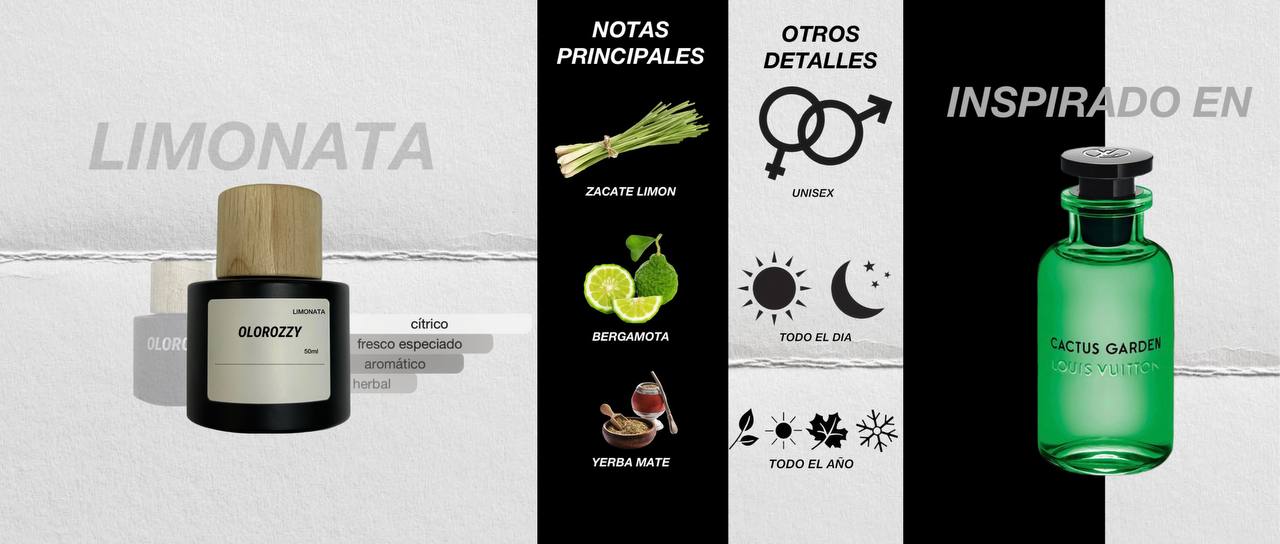 LIMONATA Parfum - Inspired by Cactus Garden by LV