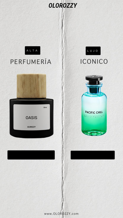 OASIS Parfum - Inspired by Pacific Chill