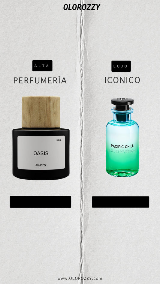 OASIS Parfum - Inspired by Pacific Chill