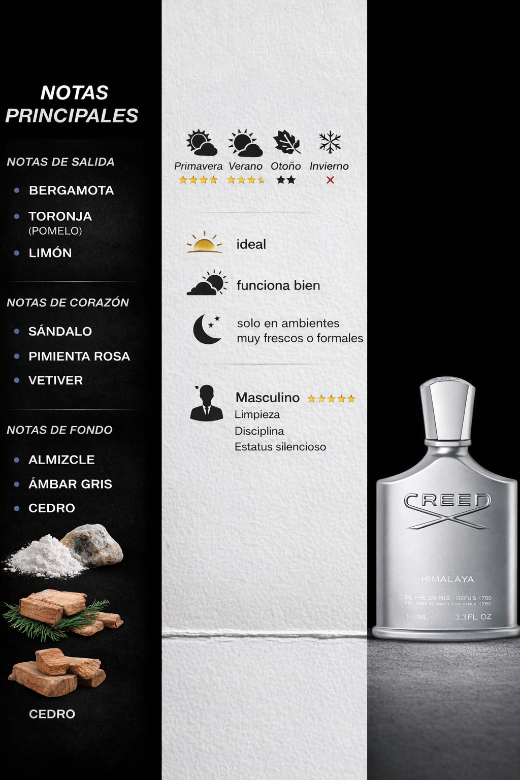 VIENTOS DE GLORIA Parfum - Huele a CREED Himalaya