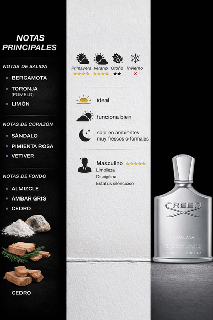 VIENTOS DE GLORIA Parfum - Huele a CREED Himalaya