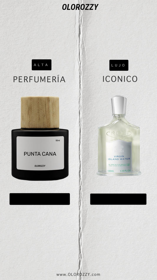 PUNTA CANA Parfum - Collection Privée