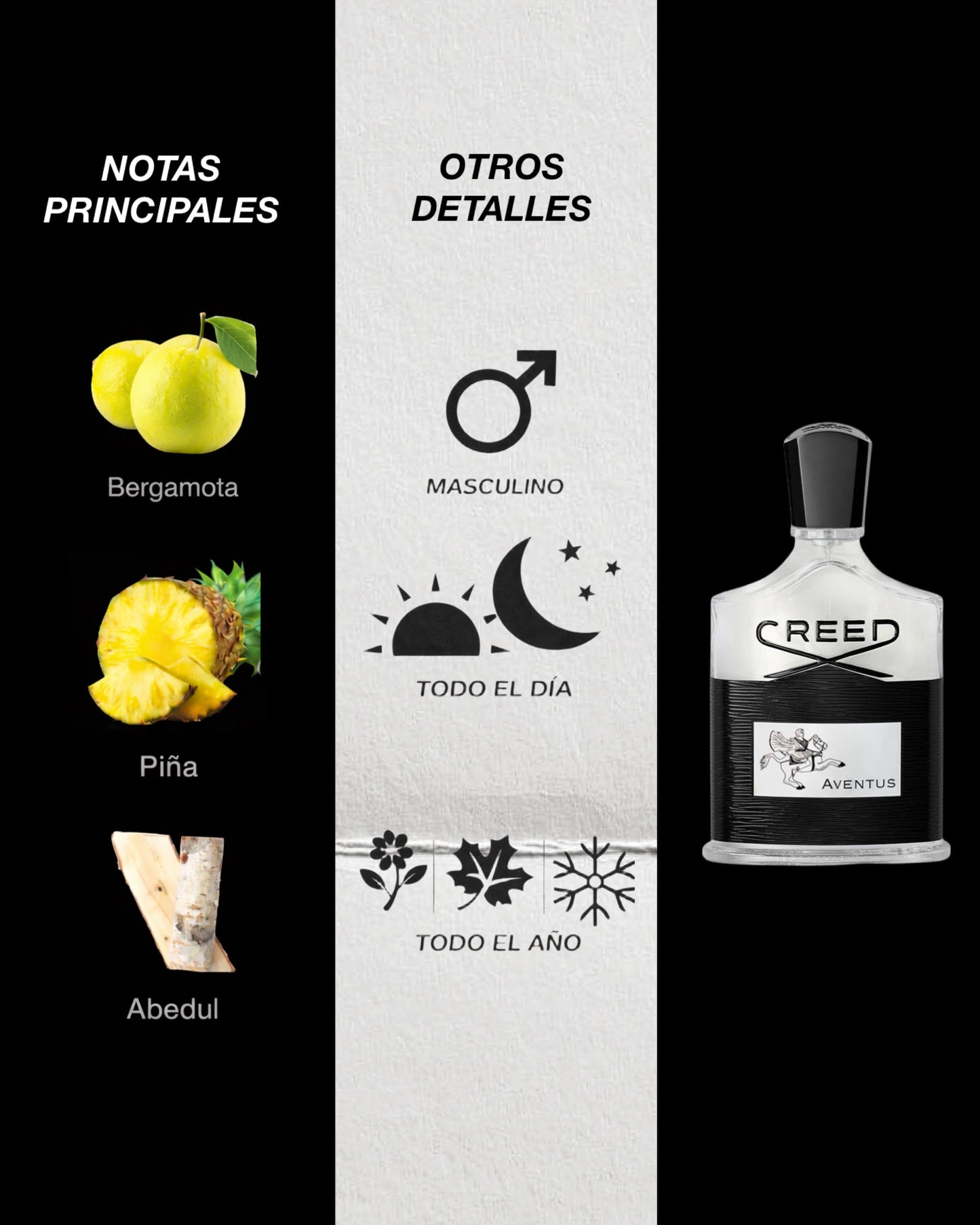 ÁNGEL NEGRO Parfum - Huele como Creed Aventus