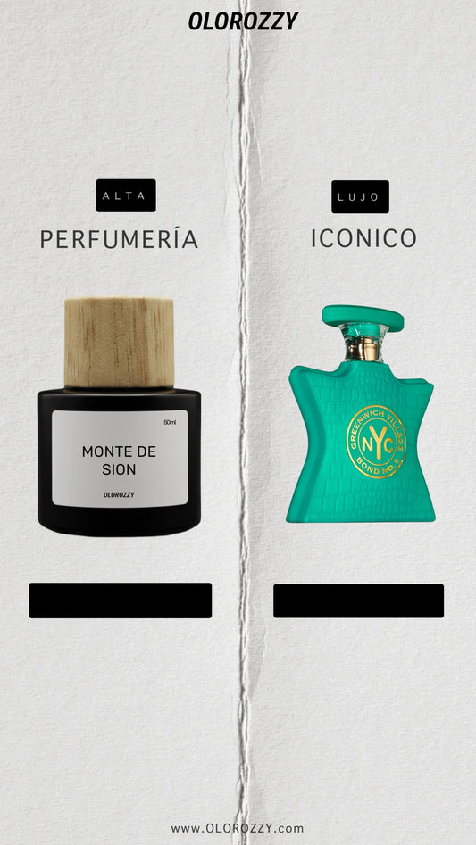 MOUNT OF SION Parfum - Inspired by Bond No. 9's Greenwich Village