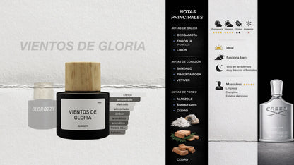 VIENTOS DE GLORIA Parfum - Huele a CREED Himalaya
