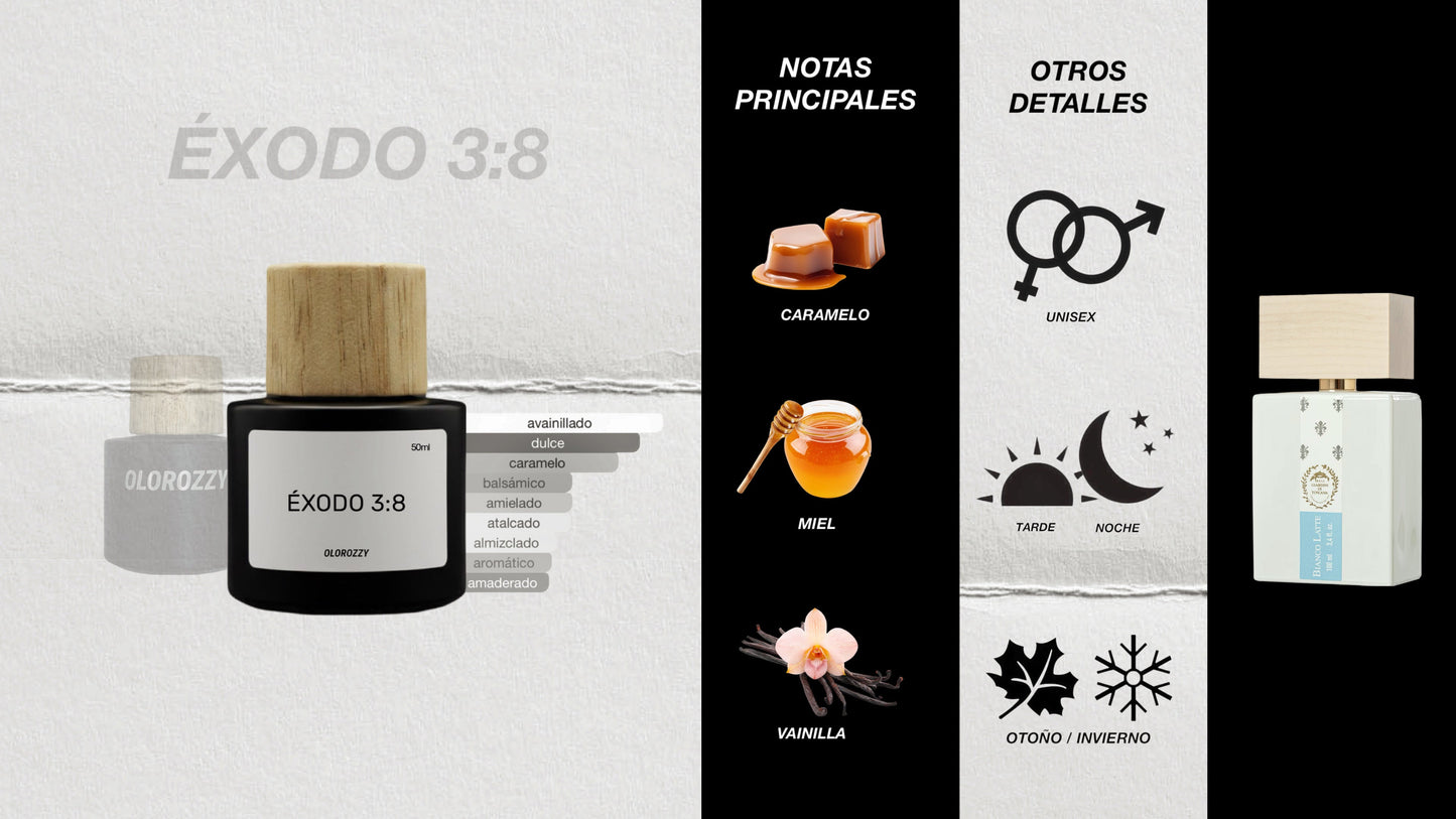 ÉXODO 3:8 - Huele como Bianco Latte di Giardini Di Toscana