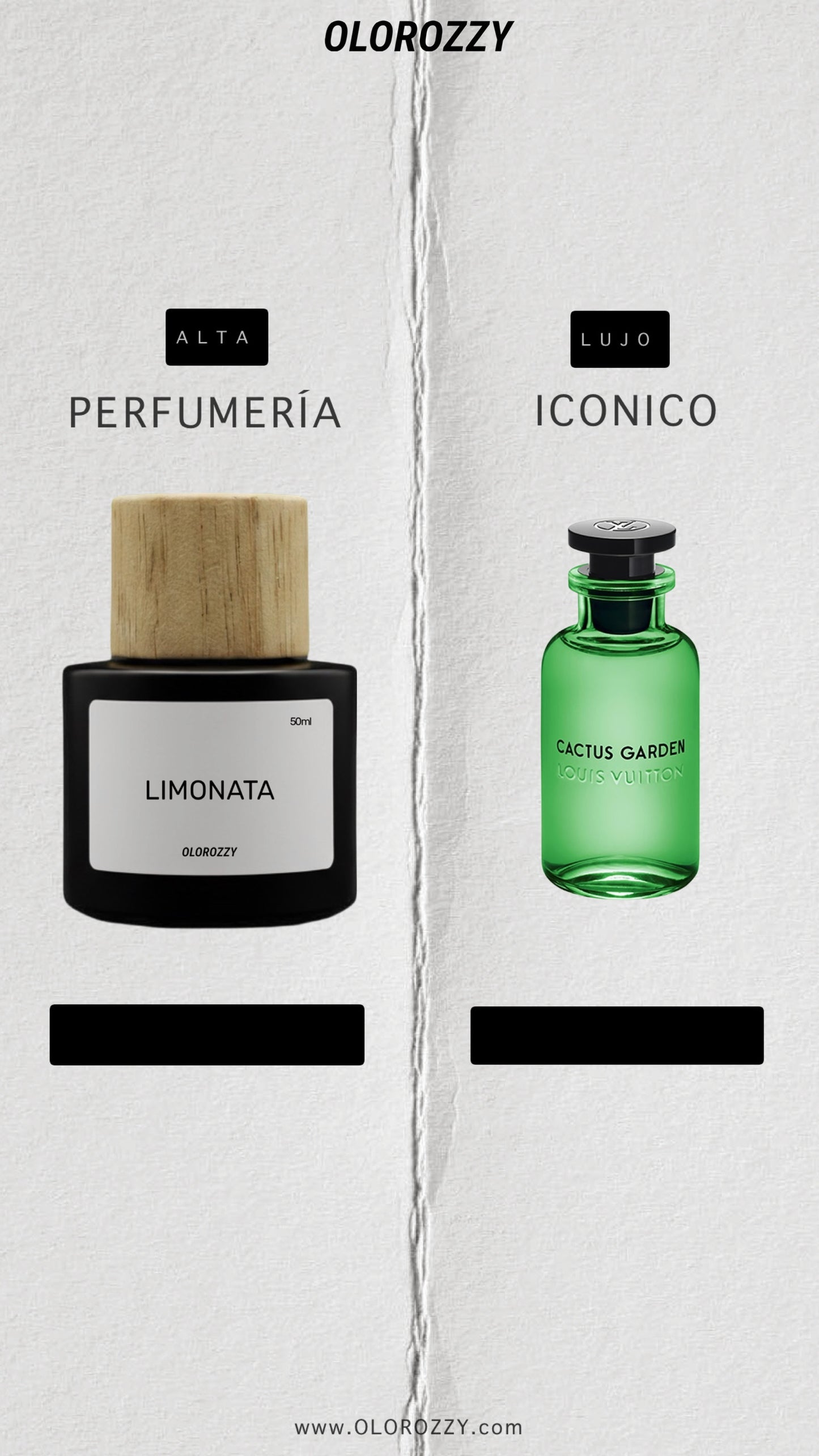 LIMONATA Parfum - Inspired by Cactus Garden by LV